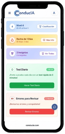 Panel gamificado con niveles, rachas y test diario en ConducIA